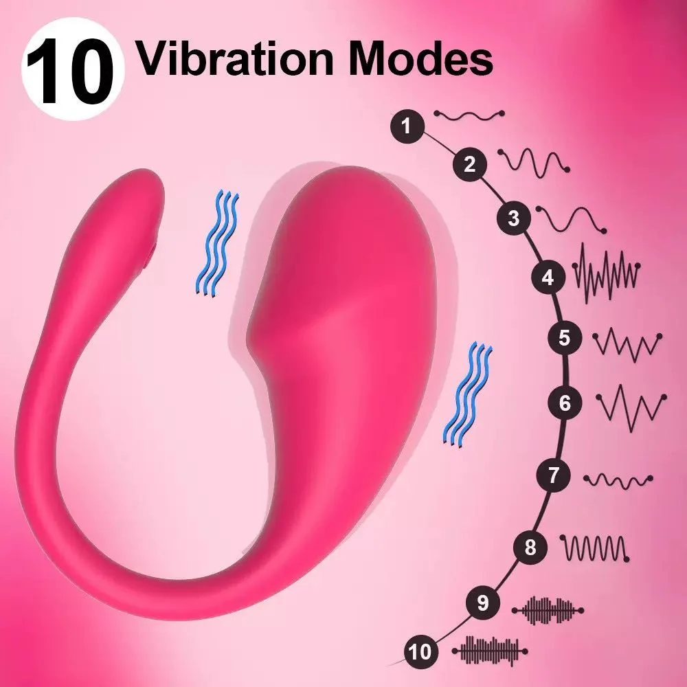App-Controlled Wearable Couples Vibrator – 10 Vibration Modes, Flexible Fit & Dual-Stimulation Design - Image 6